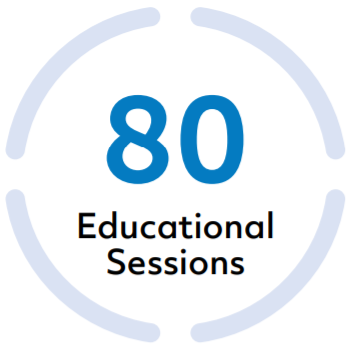 Graphic: 80 educational sessions 80 educational sessions