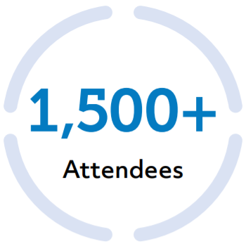Graphic: More than 1500 attendees More than 1500 attendees